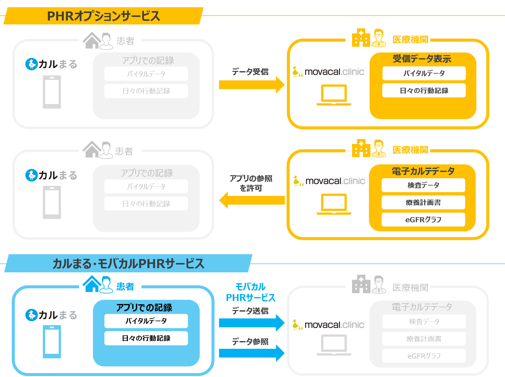 サービス概要画像